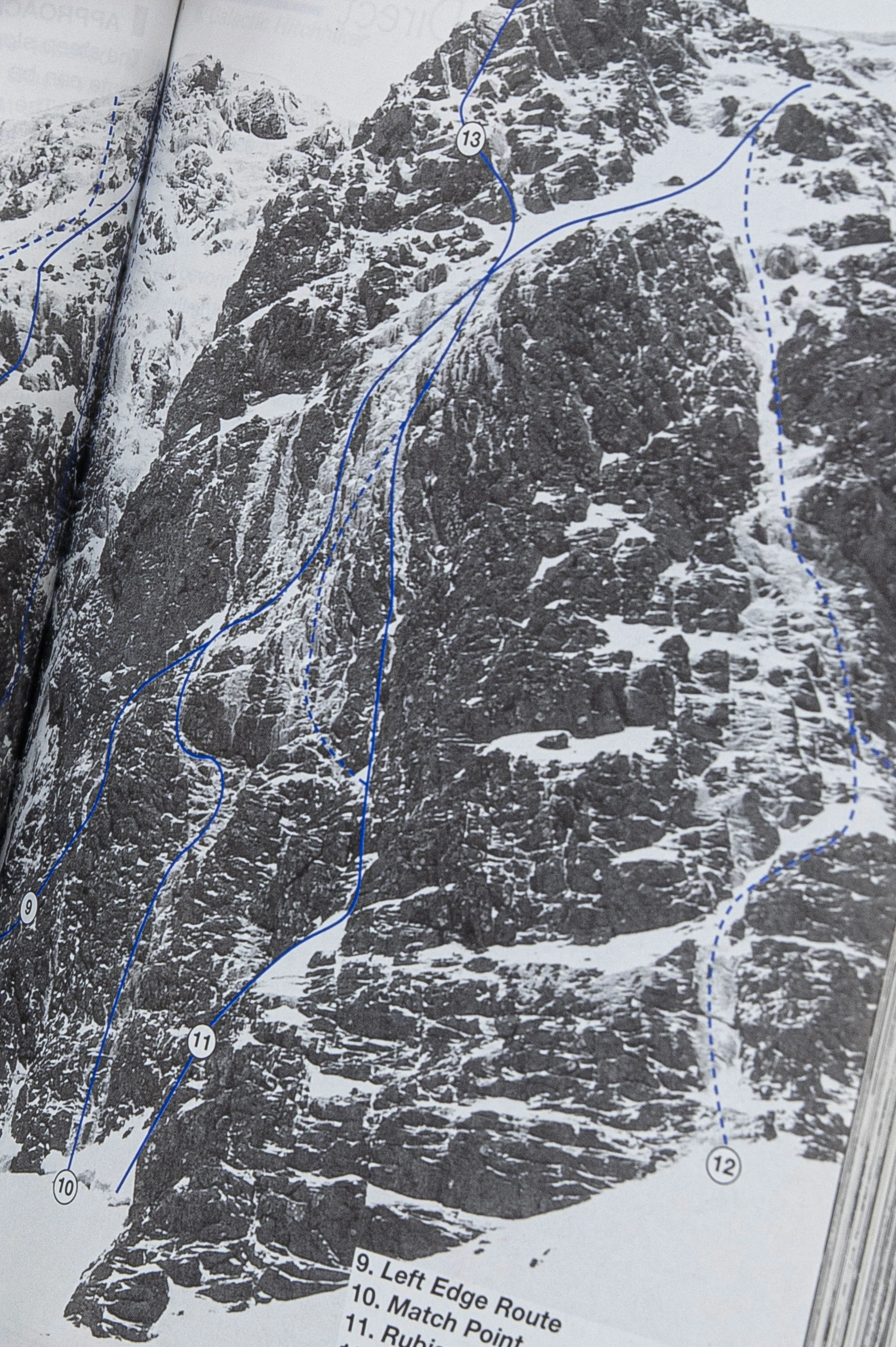 Ben Nevis - Winter Climbs