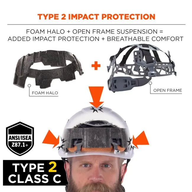 Ergodyne Skullerz 8977 Type 2 Class C Safety Helmet with Adjustable Venting - White