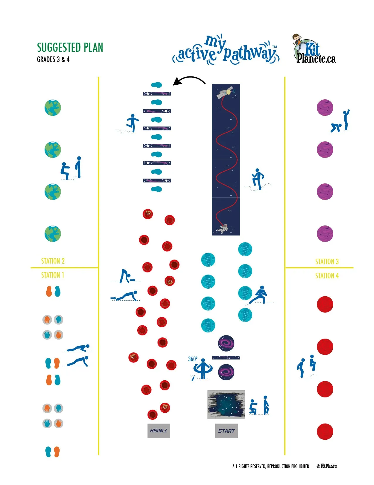 KP204EN - My Active Pathway ENGLISH VERSION 2