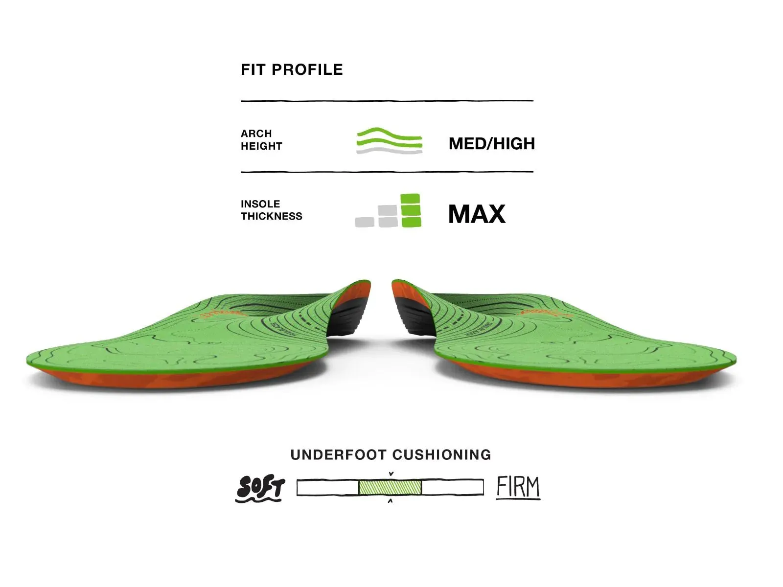 Superfeet Hike Support Insoles (Men's)