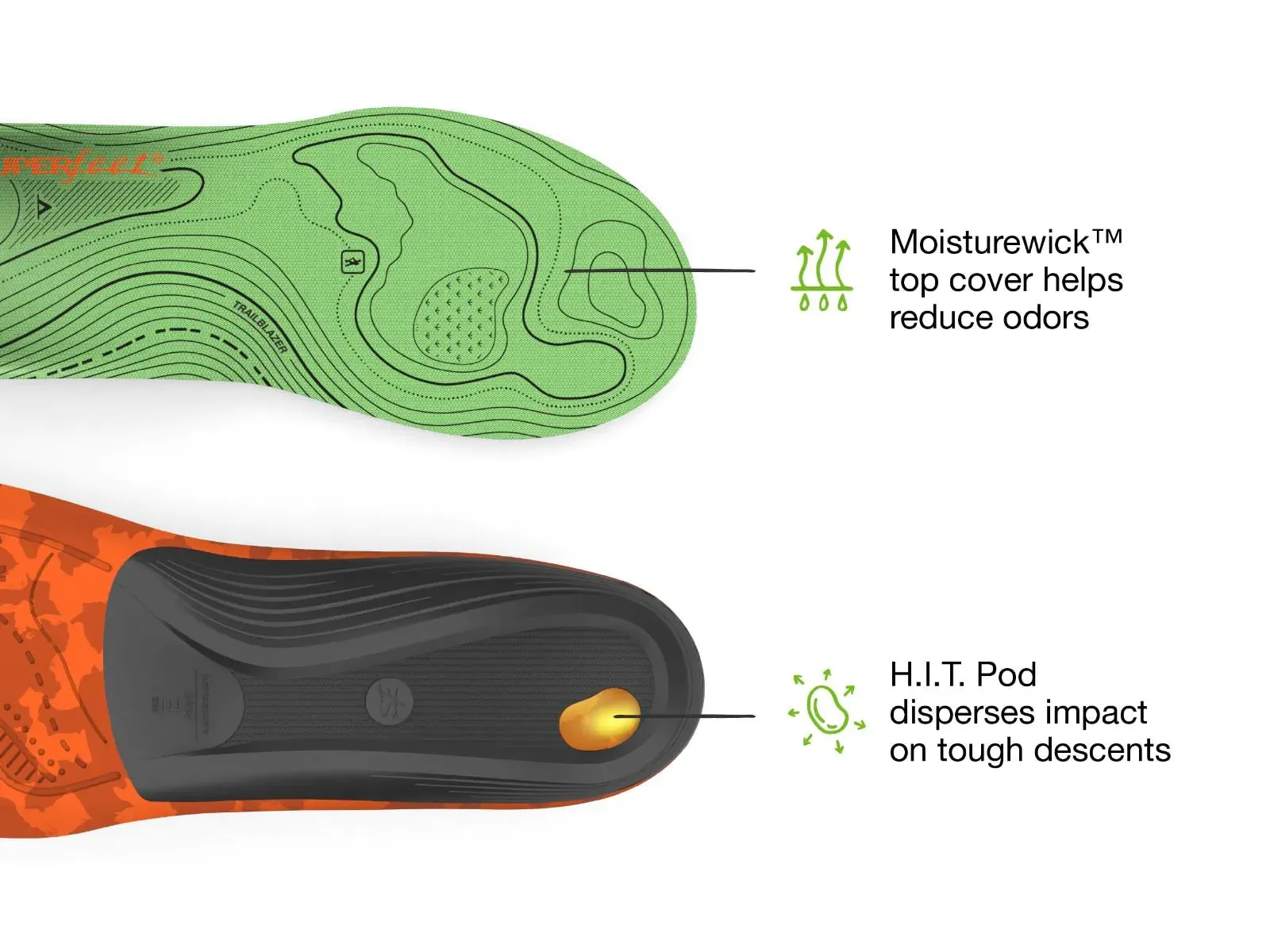 Superfeet Hike Support Insoles (Men's)